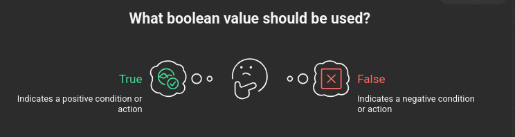 Lesson image